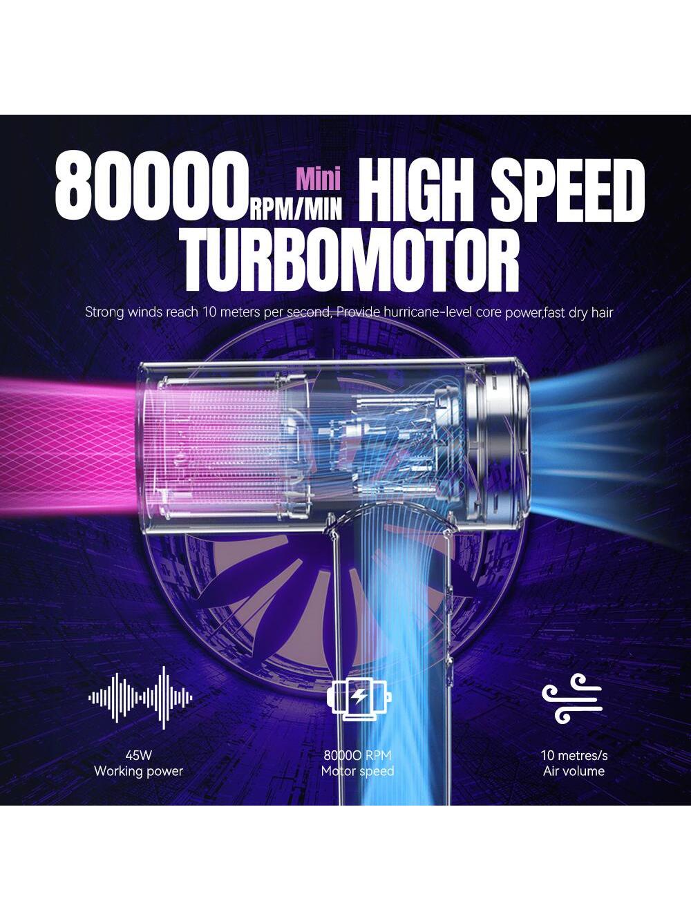 Mini Hair Dryer Modern Wireless Blow Dryer For Outdoors