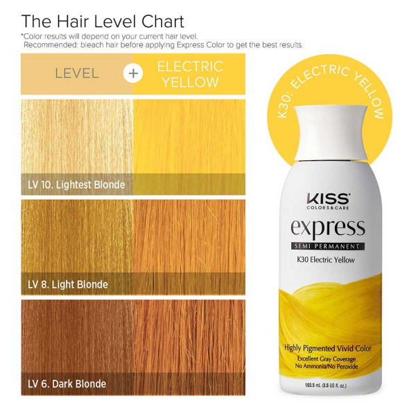 Kiss: Express Semi Permanent Hair Color - Electric Yellow K30-Electric Yellow